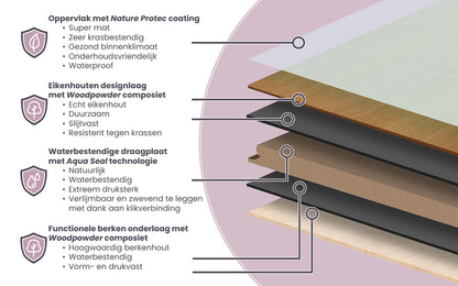 Floer Hybride Hout - Natuur Eiken Subtiel
